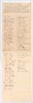 1838 Tabled Petitions Regarding Slavery in Washington, DC and Other States by Maine Legislature